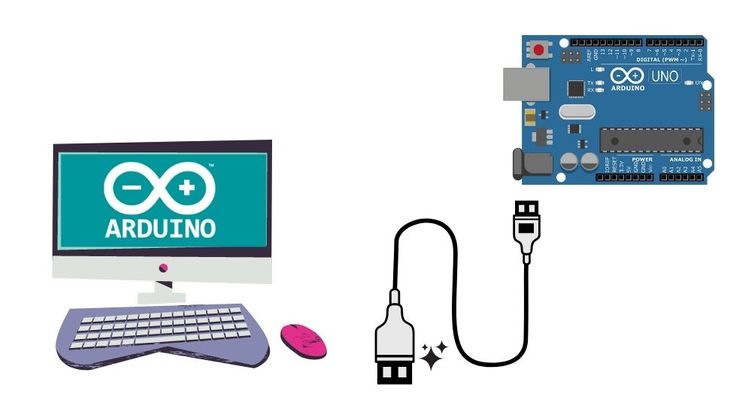 Basics of Embedded and IoT Development with Python