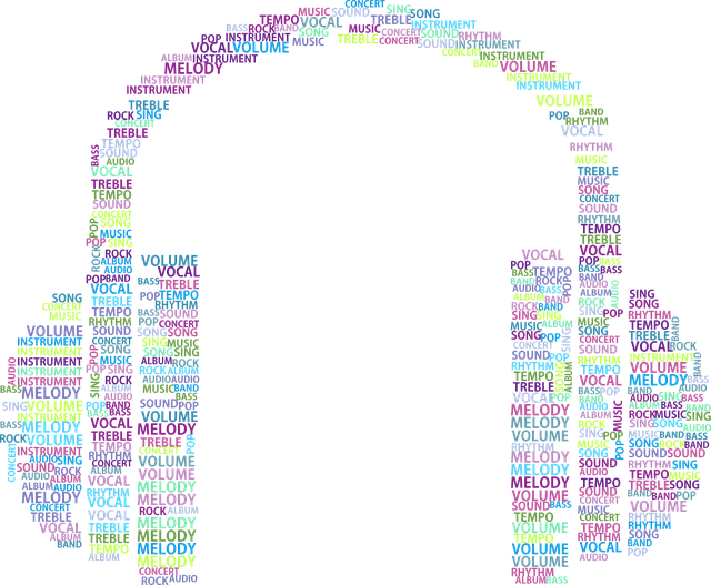 How to Convert an Image into  audible sound